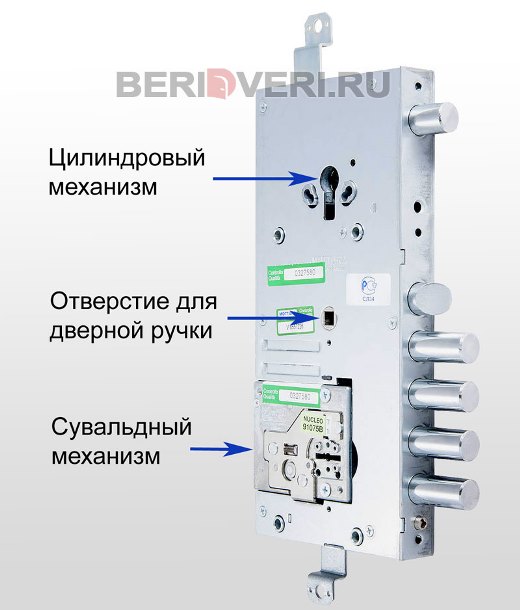 Мультисистемный замок